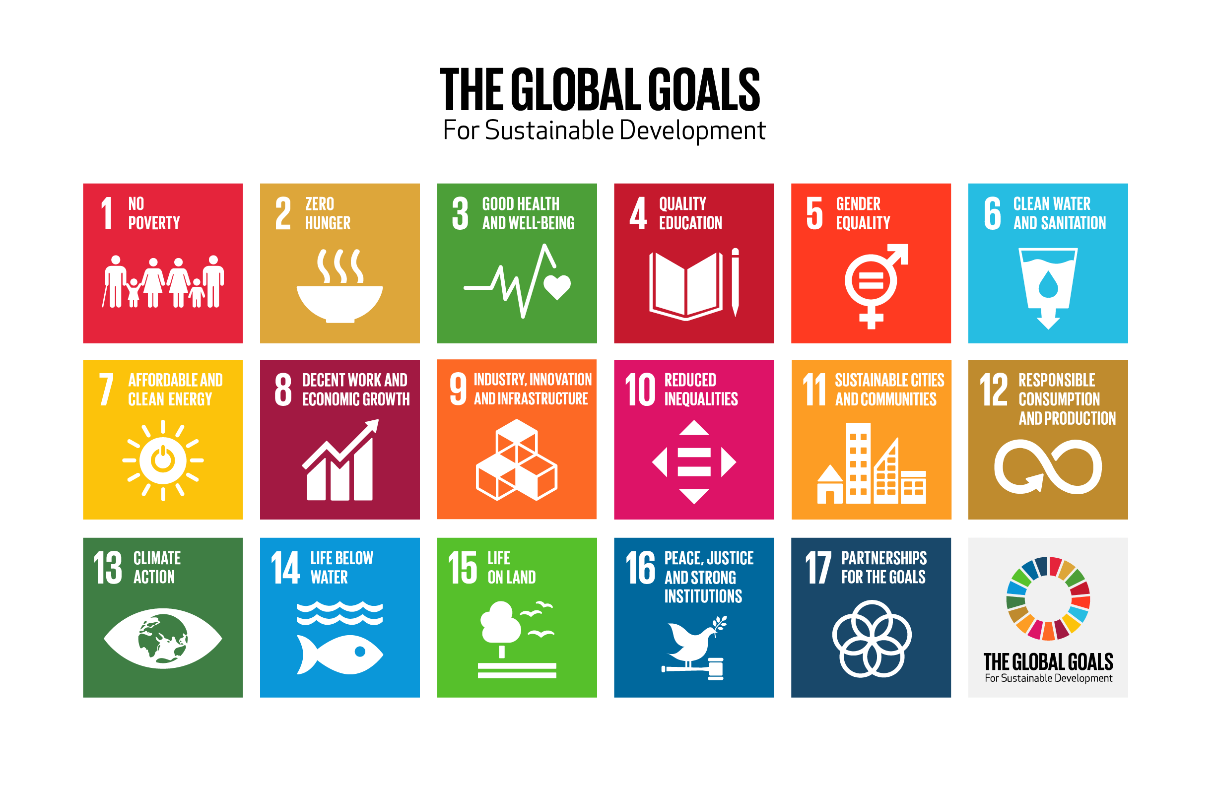 the-global-goals-grid-color